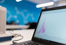 transform your business software