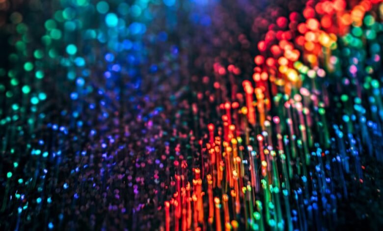 futuristic technology product name