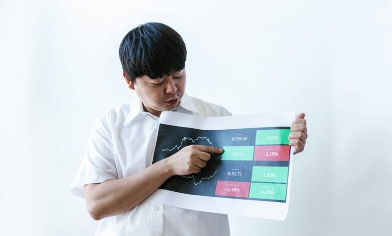 latest insight on number