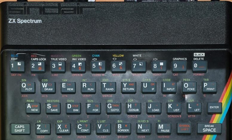 market spectrum analysis tool