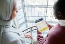 performance driven transformational strategy