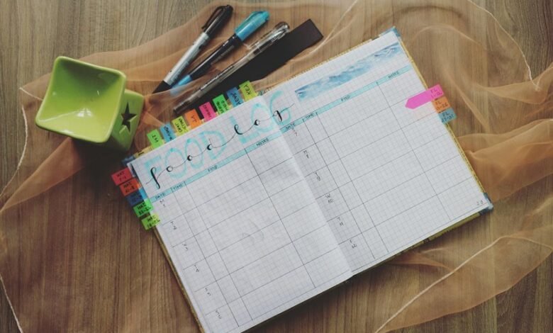 social media monitoring logs