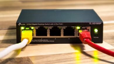 network device ip address explanation